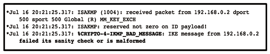   Refer to the exhibit. Which type of mismatch is causing the problem with the IPsec VPN tunnel? A)  crypto access list B)  Phase 1 policy C)  transform set D)  preshared key