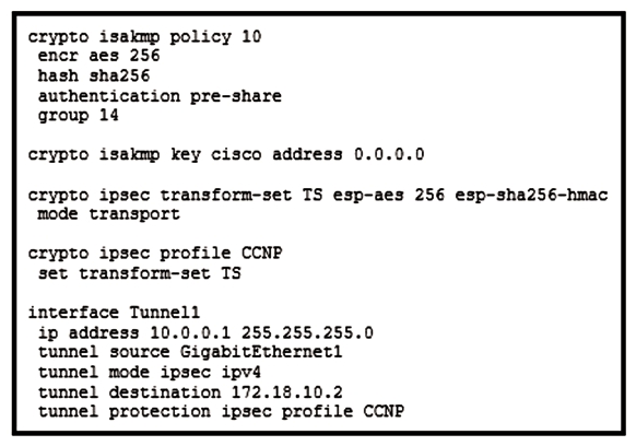 <strong> Refer to the exhibit. Which VPN technology is used in the exhibit?</strong> A) DVTI B) VTI C) DMVPN D) GRE