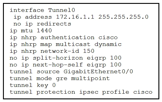   Refer to the exhibit. Which two conclusions should be drawn from the DMVPN phase 2 configuration? (Choose two.)  A)  Next-hop-self is required. B)  EIGRP neighbor adjacency will fail. C)  EIGRP is used as the dynamic routing protocol. D)  EIGRP route redistribution is not allowed. E)  Spoke-to-spoke communication is allowed.
