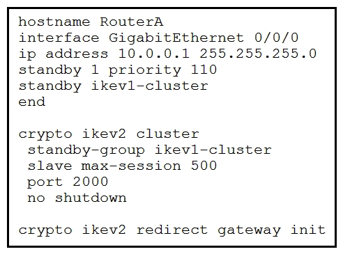   Refer to the exhibit. Which type of VPN implementation is displayed? A)  IKEv1 cluster B)  IKEv2 backup gateway C)  IKEv2 load balancer D)  IKEv2 reconnect