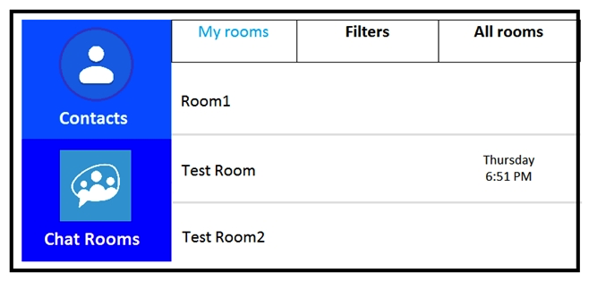 Refer to the exhibit.   Users report that they cannot see the Chat Rooms icon on their Cisco Jabber clients. This feature works without issue in the lab. An engineer reviews the Cisco IM and Presence and Jabber configuration and finds that the jabber-config.xml file is configured properly to support this feature. Which activity should be performed on the IM and Presence server to resolve this issue? A)  Activate Cisco XCP Connection Manager in Cisco Unified Serviceability > Tools > Service Activation. B)  Restart Cisco XCP Message Archiver in Cisco Unified Serviceability > Tools > Control Center - Feature Services. C)  Restart XCP Text Conference Manager in Cisco Unified Serviceability > Tools > Control Center - Network Services. D)  Activate XCP Text Conference Manager in Cisco Unified Serviceability > Tools > Service Activation.
