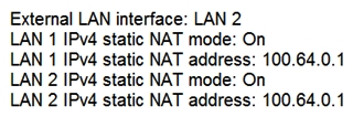 <strong>  Refer to the exhibit. The firewall has been configured from NAT 192.168.108.2 to 100.64.0.1. Which configuration changes are needed for an Expressway-E with dual network interfaces?</strong> A)   B)   C)   D)   <div style=padding-top: 35px> 
