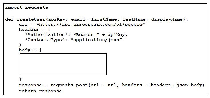   Refer to the exhibit. Which snippet of code does a user with the administrator role use in the missing  body  section to create a new user in a Webex Teams organization? A)    B)    C)    D)   