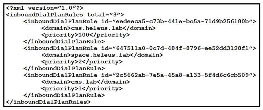   Refer to the exhibit. Which API call made to Cisco Meeting Server removes the inbound dial plan rule matching cms.lab domain? A)  DELETE to /api/v1/inboundDialPalnRules/ with body attribute id= 2c5662ab-7e5a-45a8-a133-5f4d6c6cb509 . B)  DELETE to /api/v1/inboundDialPalnRules/2c5662ab-7e5a-45a8-a133-5f4d6c6cb509. C)  PUT to /api/v1/inboundDialPalnRules/2c5662ab-7e5a-45a8-a133-5f4d6c6cb509 with body attribute delete= True . D)  PUT to /api/v1/inboundDialPalnRules/2c5662ab-7e5a-45a8-a133-5f4d6c6cb509.