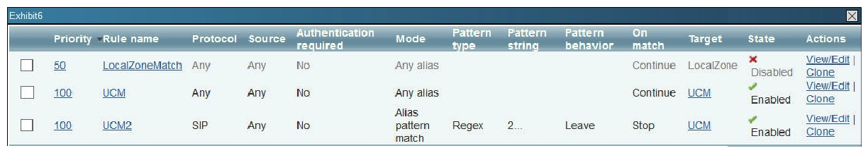 Refer to topology and Exhibits below:                 A call from a SX20 in the BackBone (not shown)  with a URI extension is dialing a HQ Ph 1 that is registered to the HQ CUCM. Determine if the call fails and if so, what are the two causes? (Choose two) . A)  The call succeeds. B)  The call fails. C)  There are no issues, so the call succeeds. D)  The SIP port is incorrect on the Cisco Unified Communications Manager CUCM SIP trunk. E)  The Local Zone Match Rule state is disabled. F)  Rule name UCM2 is set to stop on Match