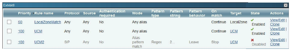 Refer to topology and Exhibits below:                 A call from a SX20 in the BackBone (not shown)  with a URI extension is dialing a HQ Ph 1 that is registered to the HQ CUCM. Determine if the call fails and if so, what are the two causes? (Choose two) . A)  The call succeeds. B)  The call fails. C)  There are no issues, so the call succeeds. D)  The SIP port is incorrect on the Cisco Unified Communications Manager CUCM SIP trunk. E)  The Local Zone Match Rule state is disabled. F)  Rule name UCM2 is set to stop on Match