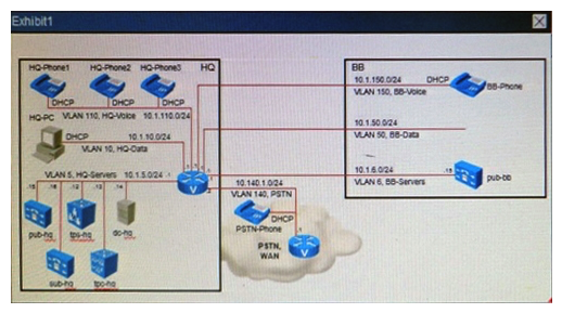 Instructions To access multiple-choice questions, click on the numbered boxes on the left of the top pannel There are two  multiple-choice questions with this task. Be sure to answer all two questions before selecting the Next button Scenario Review the exhibits and answer the multiple choice questions         A call from a SX20 in the BackBone (not shown)  with a URI extension is dialing a HQ Ph 1 that is registered to the HQ CUCM. Determine if the call fails and if so, what are the two causes? (Choose two.)  A)  The call succeeds B)  The call fails C)  There are no issues, so the call succeeds D)  The SIP port is incorrect on the Cisco Unified Communications Manager CUCM SIP trunk E)  The Local Zone Match Rule state is disabled F)  Rule name UCM2 is set to stop on Match
