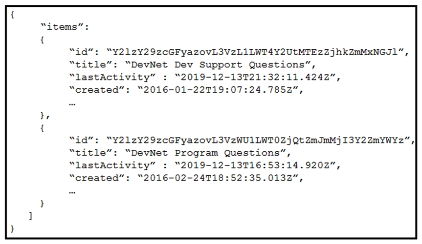   Refer to the exhibit. Which Webex Teams REST API request has generated the response body in the exhibit? A)  GET/v1/rooms?sortBy=lastactivity B)  GET/v1/rooms?sortBy=created C)  GET/v1/rooms?max= 1 GET/v1/rooms?max= 1 D)  GET/v1/spaces?orderBy=lastActivity