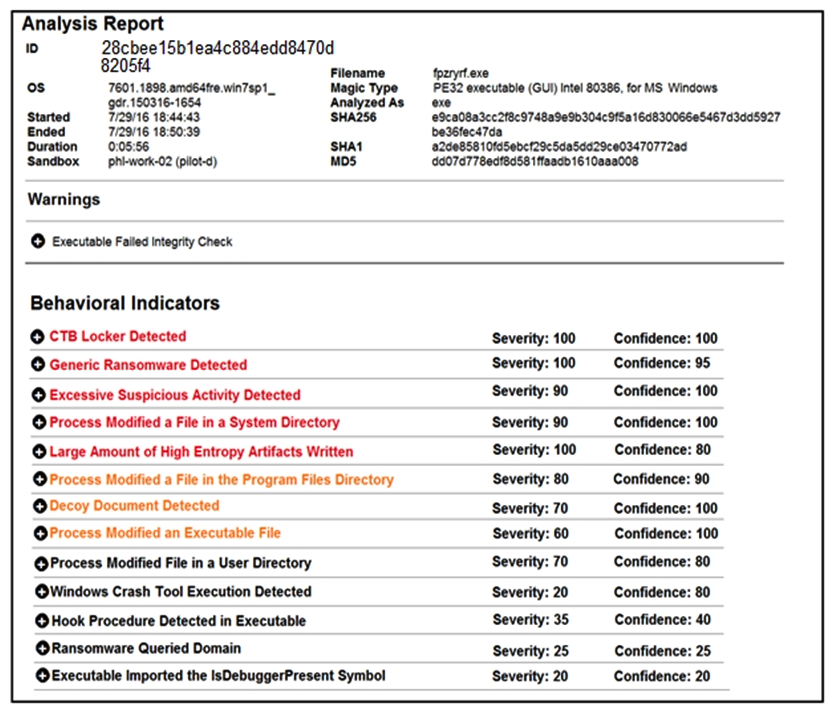   Refer to the exhibit. Cisco Advanced Malware Protection installed on an end-user desktop has automatically submitted a low prevalence file to the Threat Grid analysis engine for further analysis. What should be concluded from this report? A)  The prioritized behavioral indicators of compromise do not justify the execution of the  ransomware  because the scores do not indicate the likelihood of malicious ransomware. B)  The prioritized behavioral indicators of compromise do not justify the execution of the  ransomware  because the scores are high and do not indicate the likelihood of malicious ransomware. C)  The prioritized behavioral indicators of compromise justify the execution of the  ransomware  because the scores are high and indicate the likelihood that malicious ransomware has been detected. D)  The prioritized behavioral indicators of compromise justify the execution of the  ransomware  because the scores are low and indicate the likelihood that malicious ransomware has been detected.