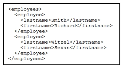   Refer to the exhibit. Which data format is being used? A)  JSON B)  HTML C)  XML D)  CSV
