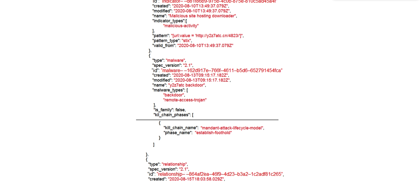 Refer to the exhibit. Which indicator of compromise is represented by this STIX?   A)  website redirecting traffic to ransomware server B)  website hosting malware to download files C)  web server vulnerability exploited by malware D)  cross-site scripting vulnerability to backdoor server