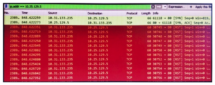 Refer to the exhibit. What is occurring in this packet capture?   A)  TCP port scan B)  TCP flood C)  DNS flood D)  DNS tunneling