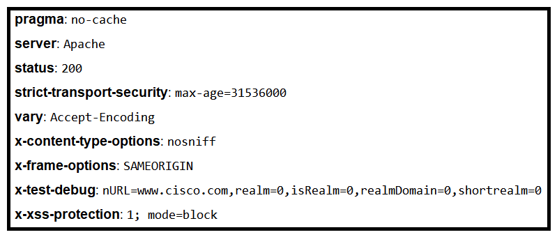   Refer to the exhibit. Where is the MIME type that should be followed indicated? A)  x-test-debug B)  strict-transport-security C)  x-xss-protection D)  x-content-type-options