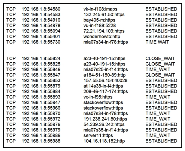 Refer to the exhibit. A security analyst needs to investigate a security incident involving several suspicious connections with a possible attacker. Which tool should the analyst use to identify the source IP of the offender?   A)  packet sniffer B)  malware analysis C)  SIEM D)  firewall manager
