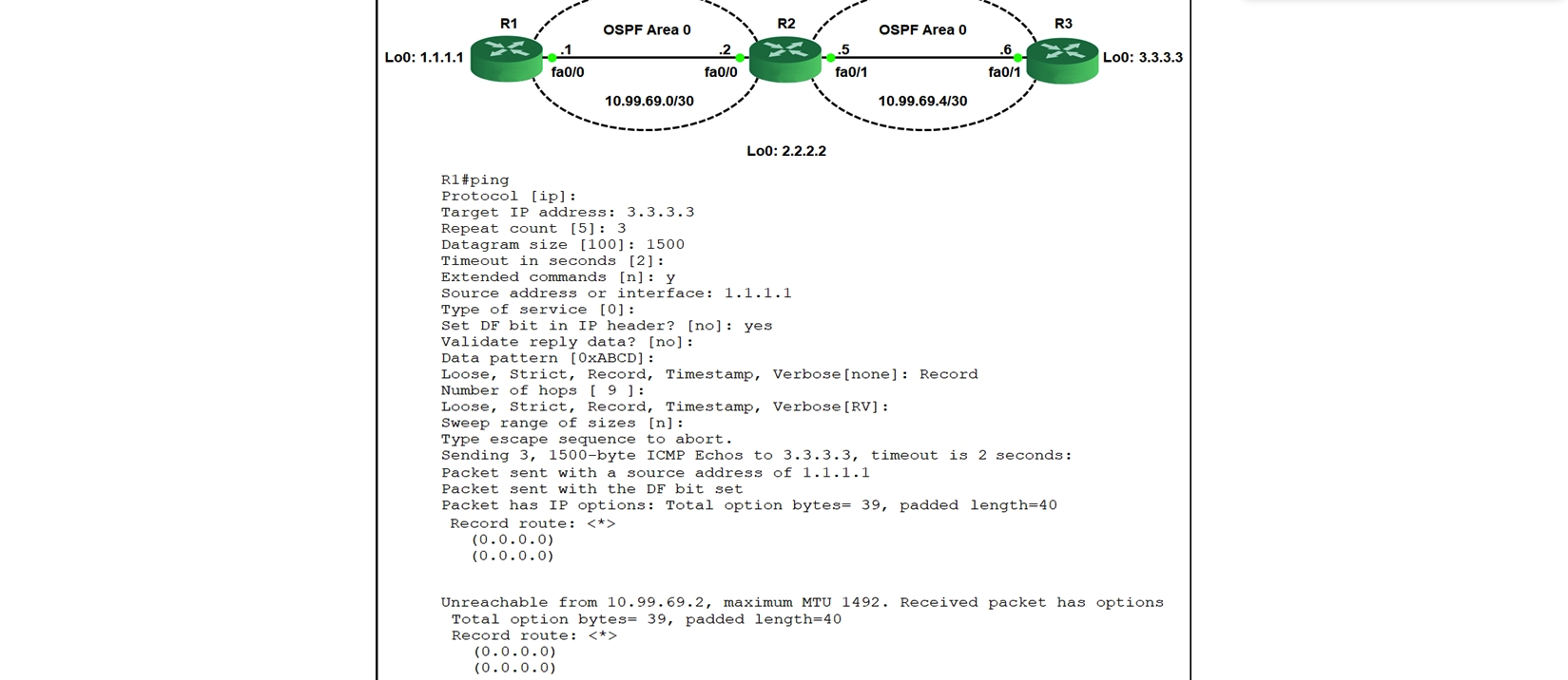   Refer to the exhibit. R1 is able to ping the R3 fa0/1 interface. Why do the extended pings fail? A)  The maximum packet size accepted by the command is 1476 bytes. B)  The DF bit has been set. C)  R3 is missing a return route to 10.99.69.0/30. D)  R2 and R3 do not have an OSPF adjacency.