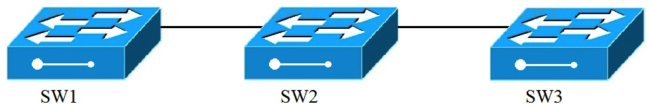 Refer to the exhibit.   VLANs 50 and 60 exist on the trunk links between all switches. All access ports on SW3 are configured for VLAN 50 and SW1 is the VTP server. Which command ensures that SW3 receives frames only from VLAN 50? A)  SW1(config) # vtp mode transparent SW1(config) # vtp mode transparent B)  SW3(config) # vtp mode transparent SW3(config) # C)  SW2(config) # vtp pruning SW2(config) # vtp pruning D)  SW1(config) # vtp pruning