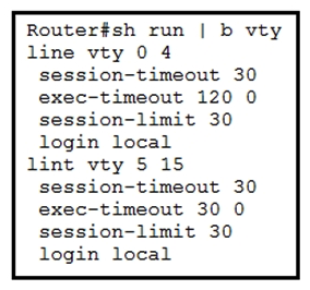 Refer to the exhibit.   Security policy requires all idle exec sessions to be terminated in 600 seconds. Which configuration achieves this goal? A)  line vty 0 15 absolute-timeout 600 line vty 0 15 B)  no exec-timeout C)  exec-timeout 10 0 D)  line vty 0 4 exec-timeout 600 line vty 0 4