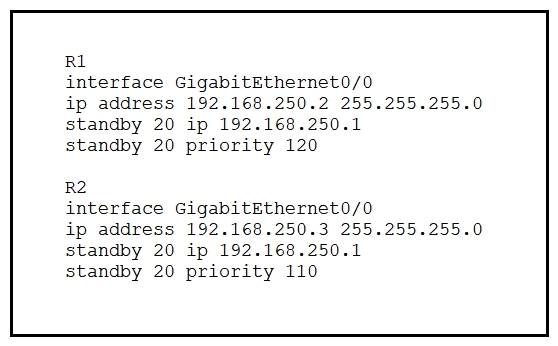  Refer to the exhibit. What are two effects of this configuration? (Choose two.)  A)  If R1 goes down, R2 becomes active but reverts to standby when R1 comes back online. B)  If R2 goes down, R1 becomes active but reverts to standby when R2 comes back online. C)  R1 becomes the active router. D)  R1 becomes the standby router. E)  If R1 goes down, R2 becomes active and remains the active device when R1 comes back online.