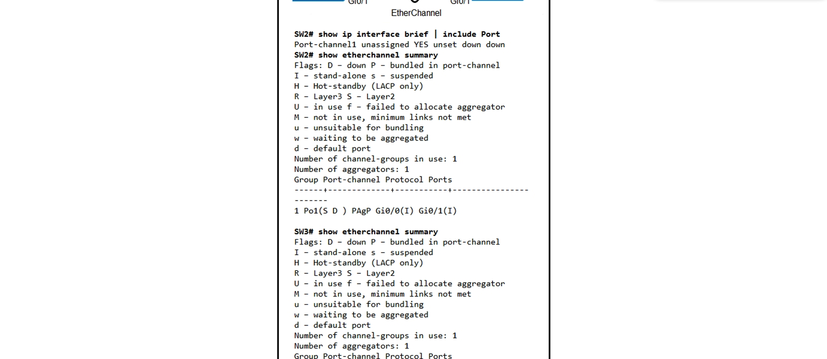   Refer to the exhibit. Which action resolves the EtherChannel issue between SW2 and SW3? A)  Configure switchport mode trunk on SW2. Configure switchport mode trunk on SW2. B)  Configure switchport nonegotiate on SW3. switchport nonegotiate on SW3. C)  Configure channel-group 1 mode desirable on both interfaces. channel-group 1 mode desirable on both interfaces. D)  Configure channel-group 1 mode active on both interfaces. channel-group 1 mode active on both interfaces.