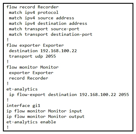   Refer to the exhibit. An engineer must add the SNMP interface table to the NetFlow protocol flow records. Where should the SNMP table option be added? A)  under the interface B)  under the flow record C)  under the flow monitor D)  under the flow exporter