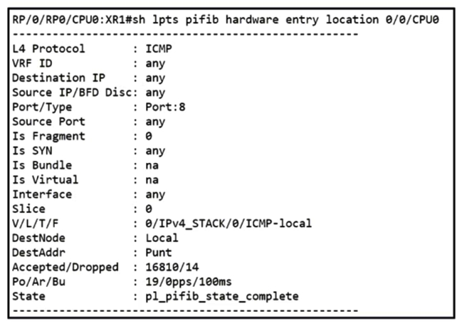   Refer to the exhibit. While troubleshooting the network, a network operator with an employee id: 1234:55:678 is trying to ping XR1. Which result should the operator expect when trying to ping to an XR1 local address? A)  AII ICMP traffic is dropped B)  AII ICMP traffic responds successfully C)  ICMP traffic works at a policed rate of 19 bytes per second every 100 ms D)  ICMP traffic works at a policed rate of 19 packets every 100 ms