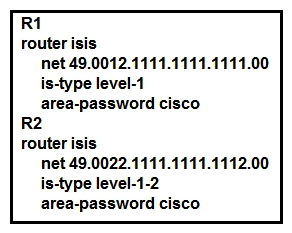   Refer to the exhibit Which effect of this configuration is true? A)  The two routers fail to form a neighbor relationship because they have different IS-IS area types. B)  The two routers successfully form a neighbor relationship. C)  The two routers fail to form a neighbor relationship because the authentication configuration is missing. D)  The two routers fail to form a neighbor relationship because their system IDs are different.