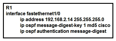   Refer to the exhibit. Which condition must be met by the OSPF peer of router R1 before the two devices can establish communication? A)  The OSPF peer must use clear-text authentication. B)  The OSPF peer must be configured as an OSPF stub router. C)  The interface on the OSPF peer may have a different key ID, but it must use the same key value as the configured interface. D)  The interface on the OSPF peer must use the same key ID and key value as the configured interface.