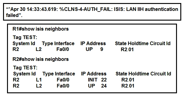   Refer to the exhibits. R1 and R2 are directly connected and IS-IS routing has been enabled between R1 and R2. R1 generates the above log message periodically. Based on this output, which statement is true? A)  IS-IS neighbor authentication is failing for Level 2 PDUs only. B)  IS-IS neighbor authentication is failing for Level 2 first and then for Level 1 PDUs. C)  IS-IS neighbor authentication is failing for Level 1 and Level 2 PDUs. D)  IS-IS neighbor authentication is failing for Level 1 PDUs only.