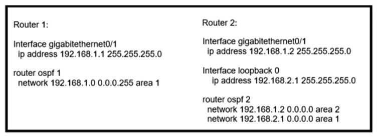   Refer to the exhibit. Router 1 is missing the route for the router 2 loopback 0. What should the engineer change to fix the problem? A)  Router 1 to be an ABR B)  the wildcard mask network statement in OSPF of Router 2 C)  the hello timers on Router 1 and Router 2 to be different D)  the area numbers on Router 1 and Router 2 to be similar