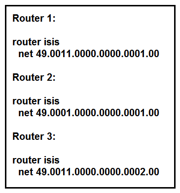   Refer to the exhibit. Router 4 is added to the network and must be in the same area as router 1. Which NET should the engineer assign? A)  49.0111.0000.0000.0001.00 B)  49.0001.0000.0000.0004.00 C)  49.0011.0000.0000.0002.00 D)  49.0011.0000.0000.0003.00