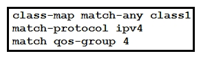   Refer to the exhibit. A network engineer is implementing QoS services. Which two statements about the qos-group keyword on Cisco IOS XR are true? (Choose two.)  A)  It marks packets for end-to-end QoS policy enforcement across the network. B)  QoS group marking occurs on the ingress. C)  The QoS group numbering corresponds to priority level. D)  QoS group can be used in fabric QoS policy as match criteria. E)  It cannot be used with priority traffic class.