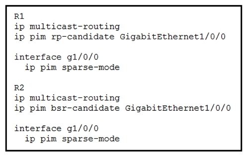   Refer to the exhibit. An engineer configured multicast routing on client's network. What is the effect of this multicast implementation? A)  R2 is unable to share information because the ip pim autorp listener command is missing R2 is unable to share information because the ip pim autorp listener command is missing B)  R1 floods information about R2 throughout the multicast domain C)  R2 floods information about R1 throughout the multicast domain D)  R2 is elected as the RP for this domain