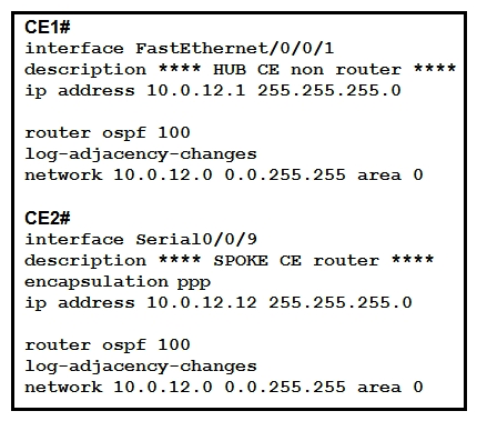   Refer to the exhibit. A network engineer is configuring customer edge routers to finalize a L2VPN over MPLS deployment. Assume that the AToM L2VPN service that connects the two CEs is configured correctly on the service provider network. Which action causes the solution to fail? A)  OSPF does not work with L2VPN services. B)  The routing protocol network types are not compatible. C)  A loopback with a /32 IP address has not been used. D)  The xconnect statement has not been defined.