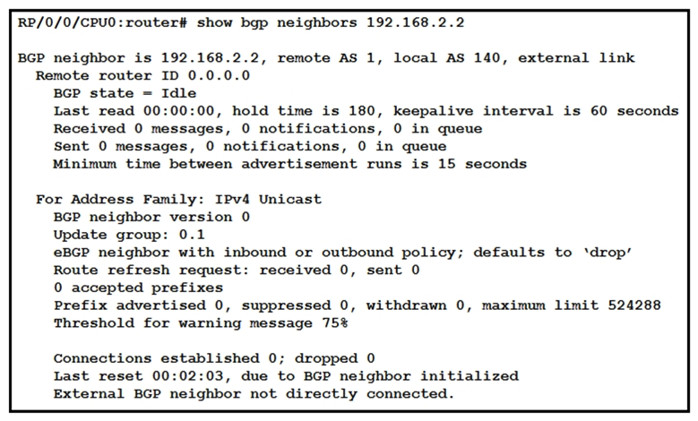   Refer to the exhibit. Based on the show command output, which result is true after BGP session is established? A)  The IOS XR router advertises and accepts all routes to and from eBGP neighbor 192.168.2.2. B)  The IOS XR router advertises all routes to the neighbor 192.168.2.2, but it does not accept any routes from 192.168.2.2. C)  No routes are accepted from the neighbor 192.168.2.2, nor are any routes advertised to it. D)  The IOS XR router does not advertises any routes to the neighbor 192.168.2.2, but it accepts any routes from 192.168.2.2.