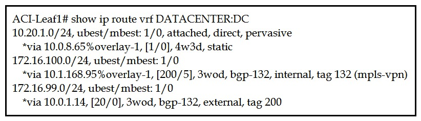 Refer to the exhibit.   Which two statements about the routing table of the leaf switch are true? (Choose two.)  A)  10.20.1.0/24 is a BD subnet in ACI. B)  The next hop 10.0.1.14 for route 172.16.99.0/24 is the TEP address of a border leaf in ACI. C)  172.16.100.0/24 is a BD subnet in ACI. D)  The next hop 10.1.168.95 for route 172.16.100.0/24 is the TEP address of a border leaf in ACI. E)  The next hop 10.0.8.65 for route 10.20.1.0/24 is the TEP address of a border leaf in ACI.