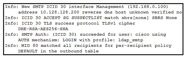   Refer to the exhibit. Which type of authentication is in use? A)  POP3 authentication B)  SMTP relay server authentication C)  external user and relay mail authentication D)  LDAP authentication for Microsoft Outlook