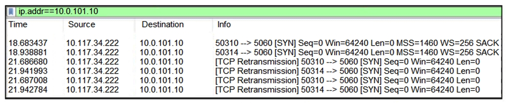   Refer to the exhibit. An administrator is attempting to register a SIP phone to a Cisco UCM but the registration is failing. The IP address of the SIP Phone is 10.117.34.222 and the IP address of the Cisco UCM is 10.0.101.10. Pings from the SIP phone to the Cisco UCM are successful. What is the cause of this issue and how should it be resolved? A)  An NTP mismatch is preventing connection of the TCP session between the SIP phone and the Cisco UCM. The SIP phone and Cisco UCM must be set with identical NTP sources. B)  The certificates on the SIP phone are not trusted by the Cisco UCM. The SIP phone must generate new certificates. C)  DNS lookup for the Cisco UCM FQDN is failing. The SIP phone must be reconfigured with the proper DNS server. D)  A network device is blocking TCP port 5060 from the SIP phone to the Cisco UCM. This device must be reconfigured to allow traffic from the IP phone.
