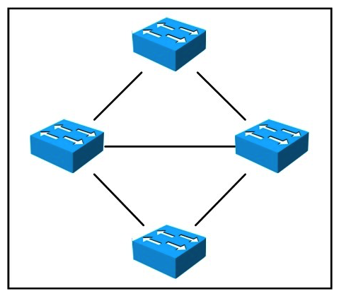 Refer to the exhibit.   In this design, which technology would provide for the best use of resources to provide end-to-end Layer 2 connectivity?  Pass Any Exam. Any Time.  - www.actualtests.com 12 Cisco 352-001 Exam A)  MSTP B)  PAgP C)  Multichassis EtherChannel D)  LACP