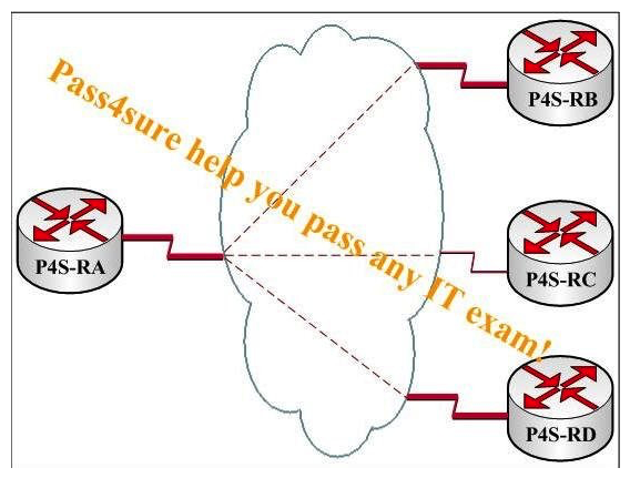 All routers in this network are running EIGRP according to the exhibit. Which step is the most important to make sure that this network core will converge quickly should a link failure occur?   A)  make certain the maximum number of paths on both of the routers is two B)  make certain EIGRP is not running across non-transit links C)  add another link between the two routers with no servers and set the metric on this new link equal to the other four links D)  make certain EIGRP is running across all links