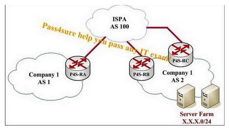 According to the following exhibit, company 1 contains two autonomous systems (AS1 and AS2)  connected via ISP A, which has an AS number of 100. Router P4S-RB and Router P4S-RC are advertising an aggregate of X.X.X.0/23 so that AS1 is able to reach the two server farms. The two links from AS2 are not being used efficiently. How can AS2 use both of the links coming into it?   A)  create another link between Router P4S-RA in AS1 and ISP A B)  configure two static routes in Router P4S-RA for X.X.X.0/23 pointing to Router P4S-RB and Router P4S-RC C)  advertise each X.X.X.0/24 independently from Router P4S-RB and Router P4S-RC D)  configure iBGP between Router P4S-RB and Router P4S-RC to load-share traffic once it reaches AS2