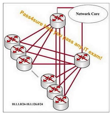 You work as a network administrator for the P4S company. You are responsible for a large-scale EIGRP network and you have discovered that one hub-and-spoke topology in the network is generating a lot of link flaps. You have tried many times to reduce the number of link flaps, but it seems that the stability of the hub-and-spoke topology can not be improved. The reason for this is that most failures seem to result from power outages in a number of locations. Which action should you take?   A)  demand that uninterruptible power supplies be installed at every point in the network to prevent future outages B)  summarize the routes advertised into the core of the network to reduce the impact of these frequent failures C)  switch routing protocols to IS-IS, which handles large neighbor counts better and supports Partial SPF by default D)  switch routing protocols to OSPF, then create area boundaries to reduce the size of fault domains