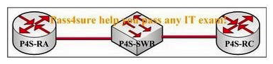 Study the following exhibit carefully. Only the standard spanning tree is running on P4S-SWB, routers P4S-RA and P4S-RC are running EIGRP. By which mechanism could Router P4S-RC discover the failure when the link from P4S-RA to P4S-SWB fails?   A)  by means of the expiration of the EIGRP dead timer B)  by means of the clearing of the P4S-RA bit from P4S-SWB C)  as a result of the loss of carrier D)  by means of an EIGRP goodbye message from router P4S-RA