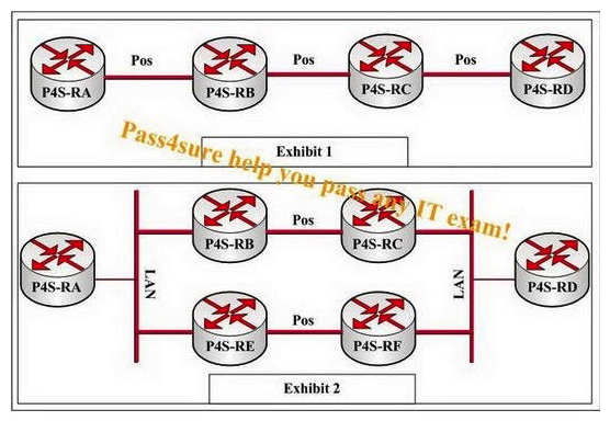 You are a network technician for the P4S company , study the following exhibits carefully. You have been tasked to review a proposal for adding redundancy to the non-redundant network in Exhibit 1. Exhibit 2 indicates the proposed redundant network. Which technology can provide faster convergence over the newly introduced layer 2 domains?   A)  Bi-directional Forwarding Detection B)  Hot Standby Router Protocol C)  Rapid Spanning Tree D)  Unidirectional Link Detection
