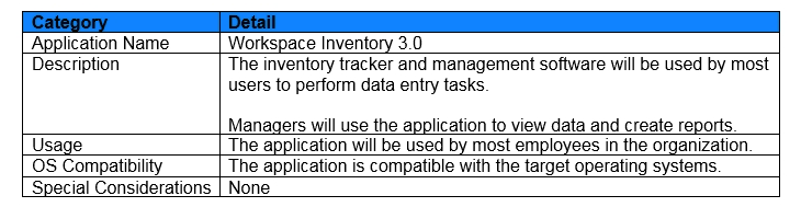 Scenario: A customer who installed all applications locally on managed laptops and desktops is willing to evaluate other application delivery methods as part of a new design created by a Citrix Architect. The environment will be standardized on Windows 10 and Windows Server 2016 for the Virtual Delivery Agent (VDA)  machines. As part of an application analysis performed earlier in the project, the information shown in the exhibit was collected regarding 1 of the required applications. Click the Exhibit button to view the information.   Additionally, the customer has 3 objectives: Minimize the amount of additional infrastructure components. Utilize thin clients as endpoints in order to reduce costs. Prohibit direct user access to the thin client operating system. How should the architect install the application? A)  Install it directly on a VDA machine image and access it through 2 virtual desktop session. B)  Install it directly on endpoint devices, and include it in a virtual desktop session using the Local App Access feature. C)  Stream it to a VDA machine using Microsoft App-V and access it through a virtual desktop session. D)  Install it on an Application Layer using Citrix App Layering, then present it to assigned users as an Elastic Layer during a virtual desktop. E)  Install it on an Application Layer using Citrix App Layering and include it in a layered image, and access it through a virtual desktop session.