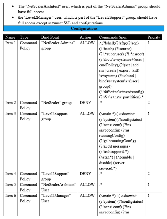 <strong>Scenario: A Citrix Architect needs to assess an existing NetScaler configuration. The customer recently found that members of certain administrator groups were receiving permissions on the production NetScaler appliances that do NOT align with the designed security requirements. Click the Exhibit button to view the configured command policies for the production NetScaler deployment. To align the command policy configuration with the security requirements of the organization, the _______ for ______should change. (Choose the correct option to complete the sentence.)</strong> A) command spec; item 3 B) priority; Item 5 C) action; Item 1 D) priority; Item 2 E) action; Item 4 F) command spec; Item 6