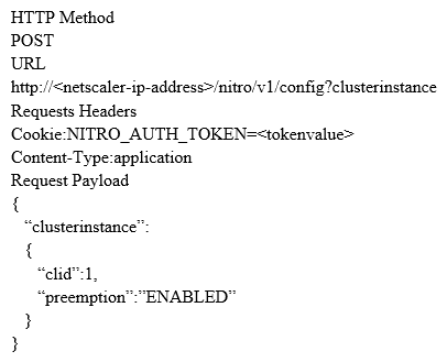 <strong>Scenario: A Citrix Architect has sent the following request to the NetScaler: Which response would indicate the successful execution of the NITRO command?</strong> A) 302 B) 201 C) 202 D) 200