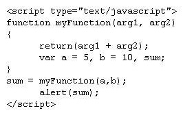 <strong>Consider the following code: Will this function generate an error?</strong> A) No, because the code is well-formed B) Yes, because the alert syntax is incorrect C) Yes, because there are no valid variables returned D) Yes, because the passed arguments have not been defined before the function call