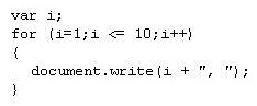 <strong>Consider the following code: What output will appear in the browser when you run this script?</strong> A) 1, 2, 3, 4, 5, 6, 7, 8, 9 B) 1, 2, 3, 4, 5, 6, 7, 8, 9, 10, C) 1, 2, 3, 4, 5, 6, 7, 8, 9, D) 1, 2, 3, 4, 5, 6, 7, 8, 9, 10