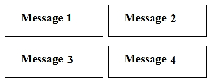 Click on the exhibit buttons to view the four messages.           A security architect is working with a project team to deliver an important service that stores and processes customer banking details. The project, internally known as ProjectX, is due to launch its first set of features publicly within a week, but the team has not been able to implement encryption-at-rest of the customer records. The security architect is drafting an escalation email to senior leadership. Which of the following BEST conveys the business impact for senior leadership? A)  Message 1 B)  Message 2 C)  Message 3 D)  Message 4