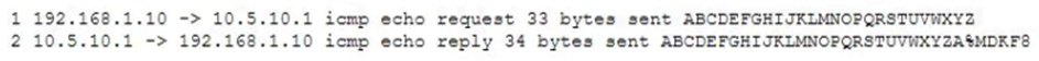 A security analyst is reviewing the following packet capture of communication between a host and a company's router:   Which of the following actions should the security analyst take to remove this vulnerability? A)  Update the router code B)  Implement a router ACL C)  Disconnect the host from the network D)  Install the latest antivirus definitions E)  Deploy a network-based IPS